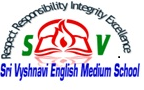 Sri Vyshnavi English School
